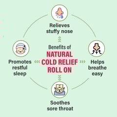 Babyorgano Natural Cold Relief Roll On for Cold and Cough l Nose Block l Chest Congestion for Babies 40ml