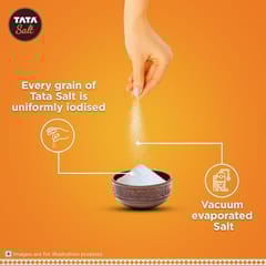 Tata Iodised Salt (1 KG)