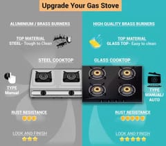 Vidiem Edge 2 Burner Glass Manual Gas Stove  (2 Burners)