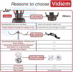 Vidiem MG 576 A VECTOR 750 Mixer Grinder (3 Jars, Black)